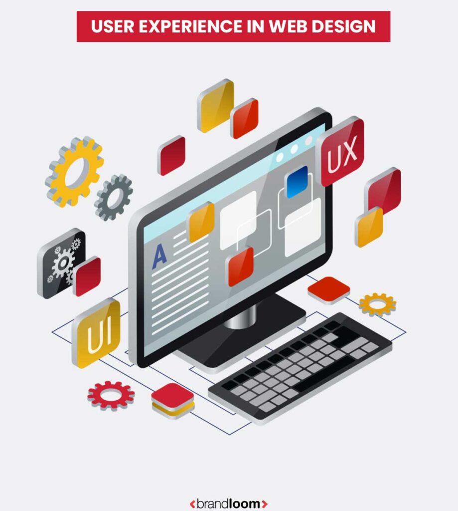 Illustration of user experience in web design showing UI and UX elements - BrandLoom
