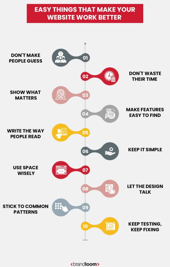 List of 10 easy things to improve website usability and user experience – from BrandLoom experts