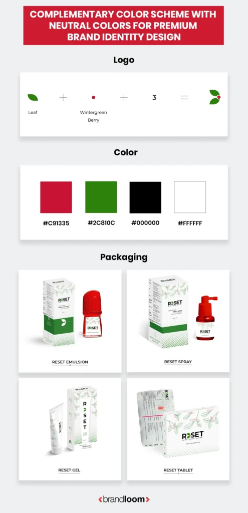 A Brand Identity Design Case Study