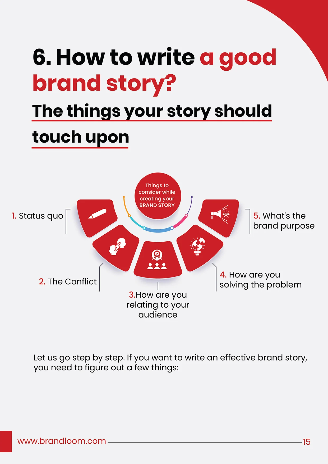 Step-by-step guide to writing a good brand story, highlighting the current state of the market, conflict, audience connection, problem-solving, and brand purpose. Step-by-step guide to writing a good brand story, highlighting the current state of the market, conflict, audience connection, problem-solving, and brand purpose.
