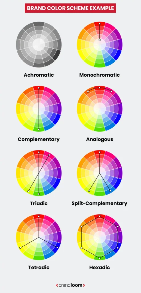 Types of Color Schemes