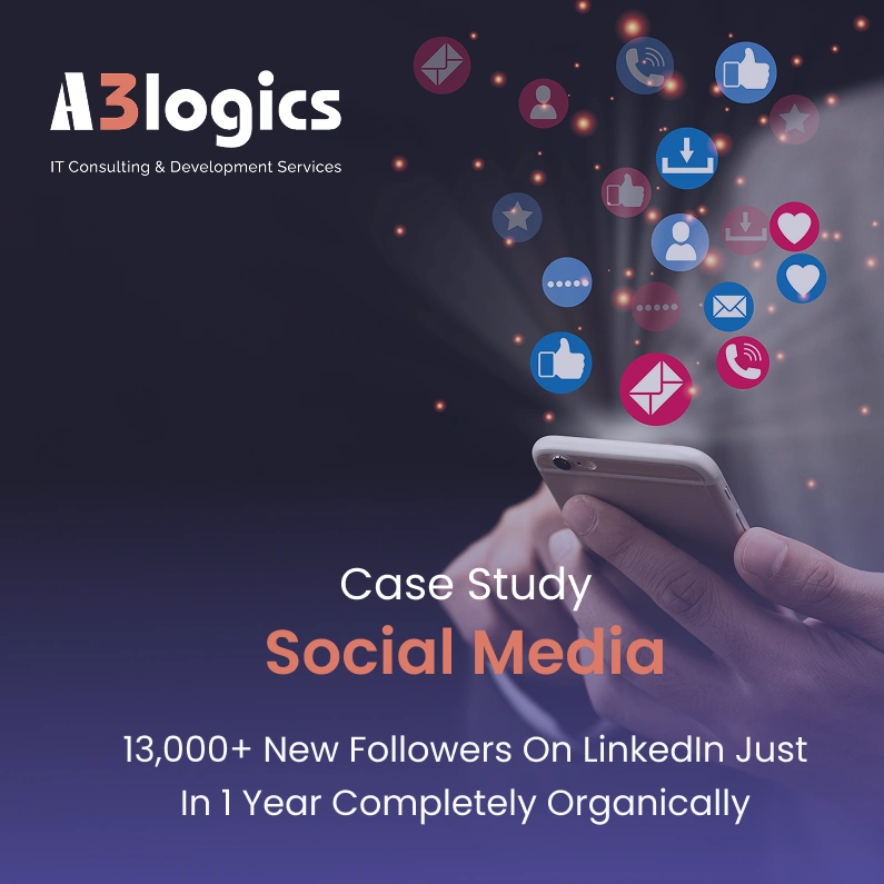  BrandLoom social media case study for A3logics, detailing how they gained over 13,000 new LinkedIn followers in one year completely organically.