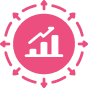 BrandLoom’s icon for balancing ad efficiency with campaign expansion in Ashley Stewart’s Meta Ads strategy