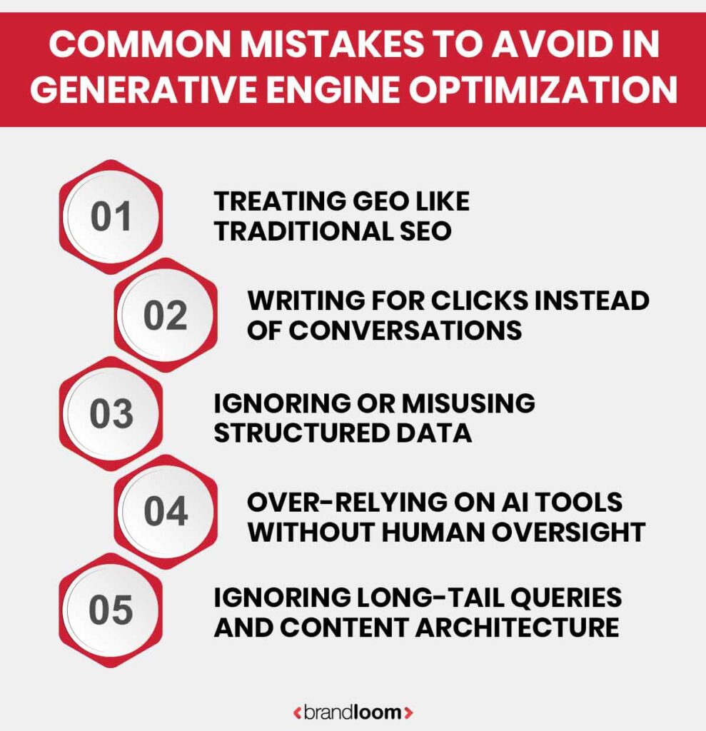 Common Mistakes to Avoid in Generative Engine Optimization