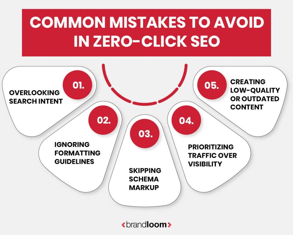 Common Mistakes to Avoid in Zero-Click SEO