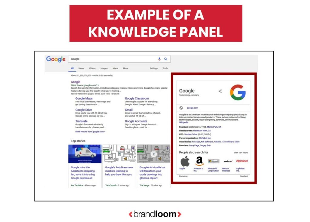 Example of Knowledge Panels