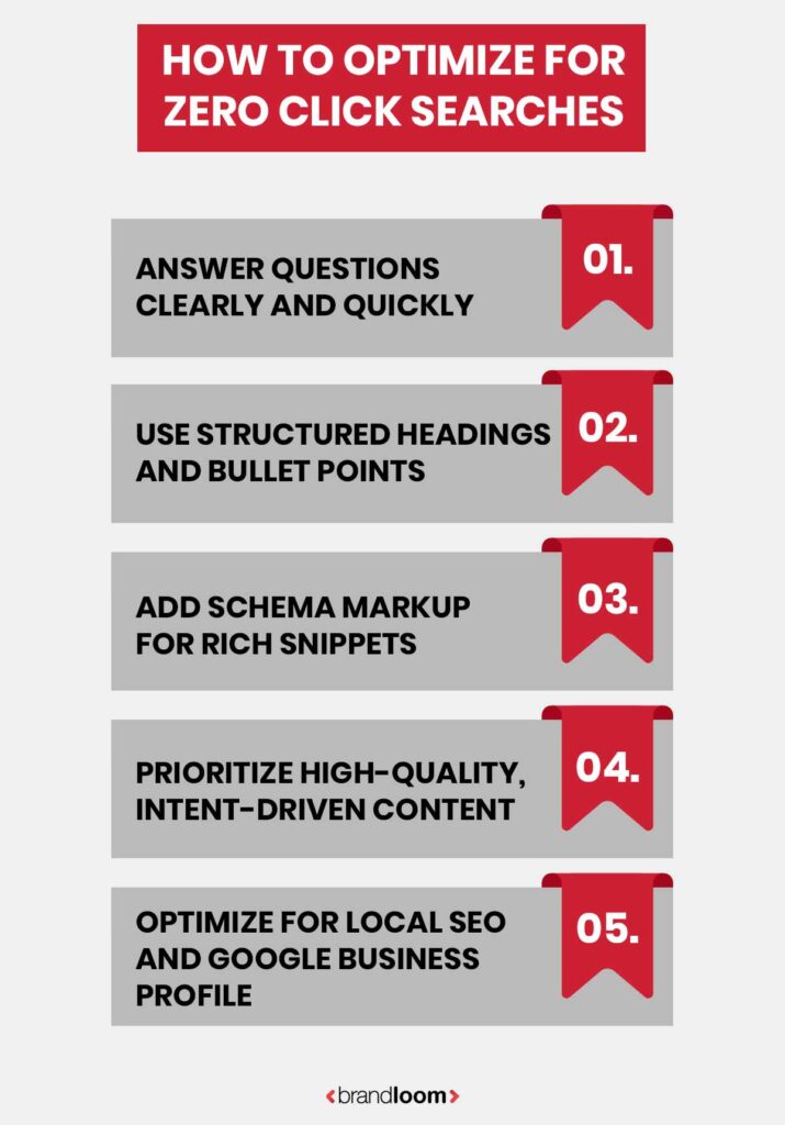 How to Optimize for Zero-Click Searches