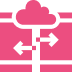 BrandLoom icon with cloud and arrows representing fixing post-migration gaps for Ashley Stewart’s Bing Ads performance