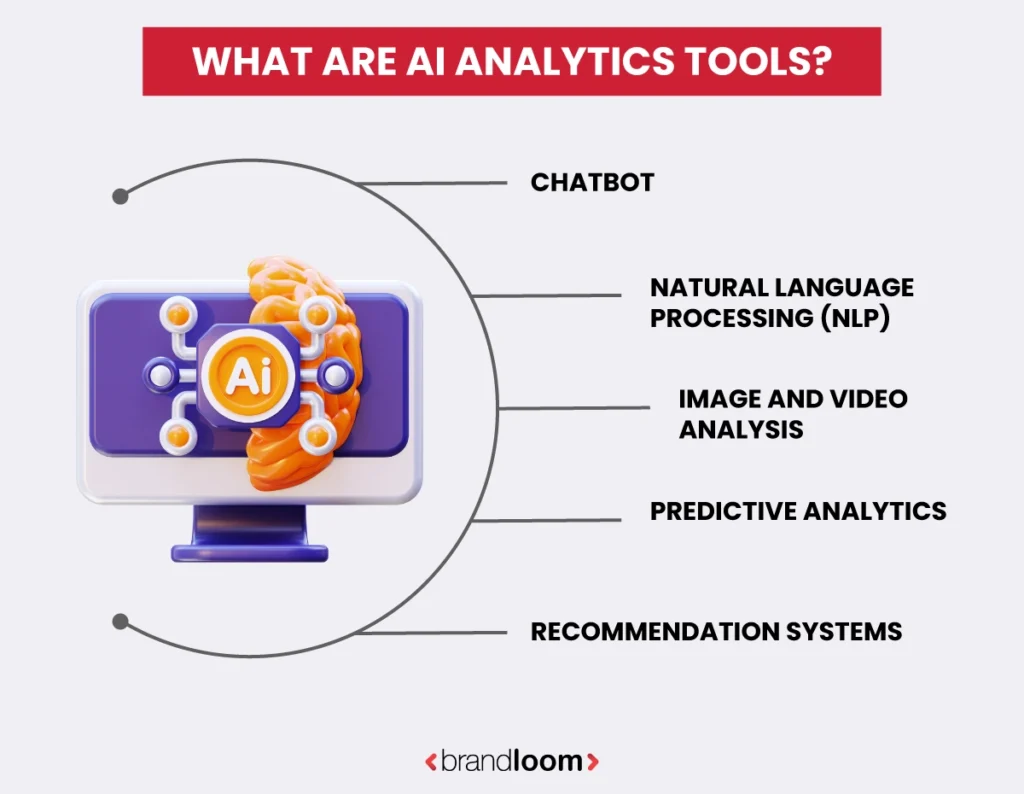 What Are AI Analytics Tools?