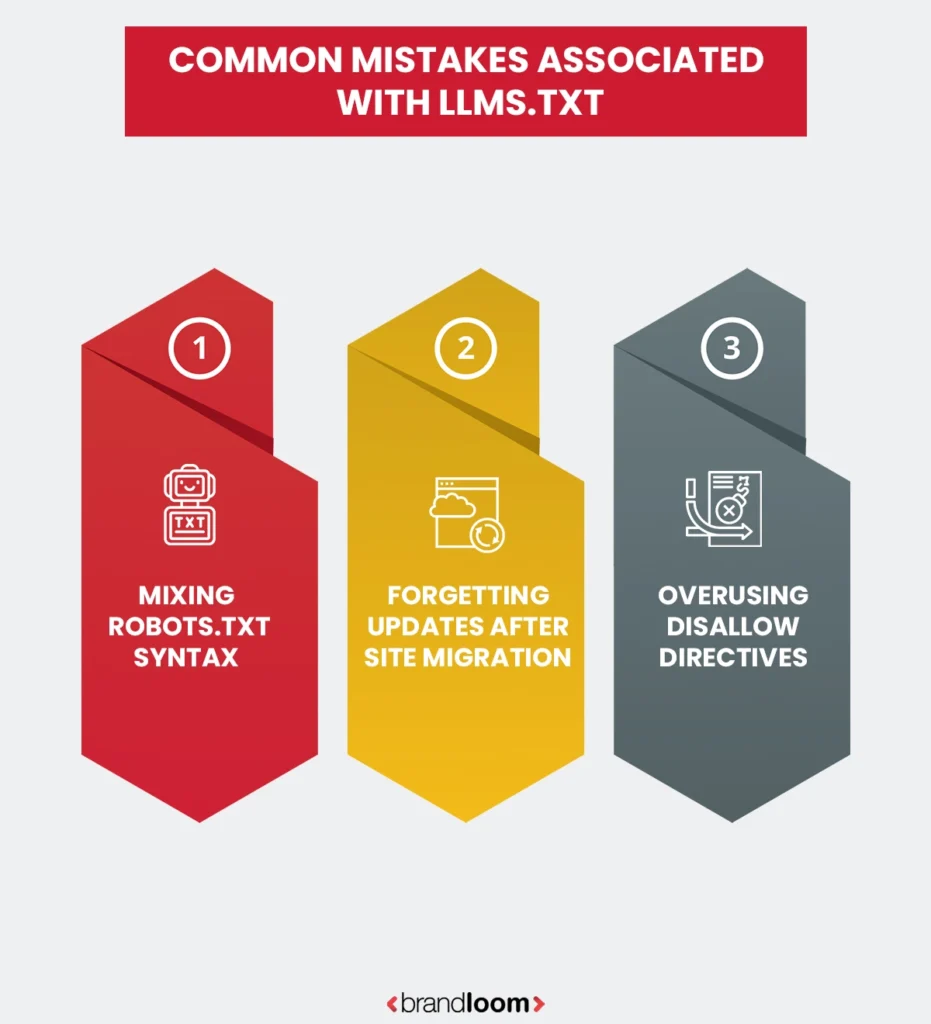 Common Mistakes Associated With LLMs.txt