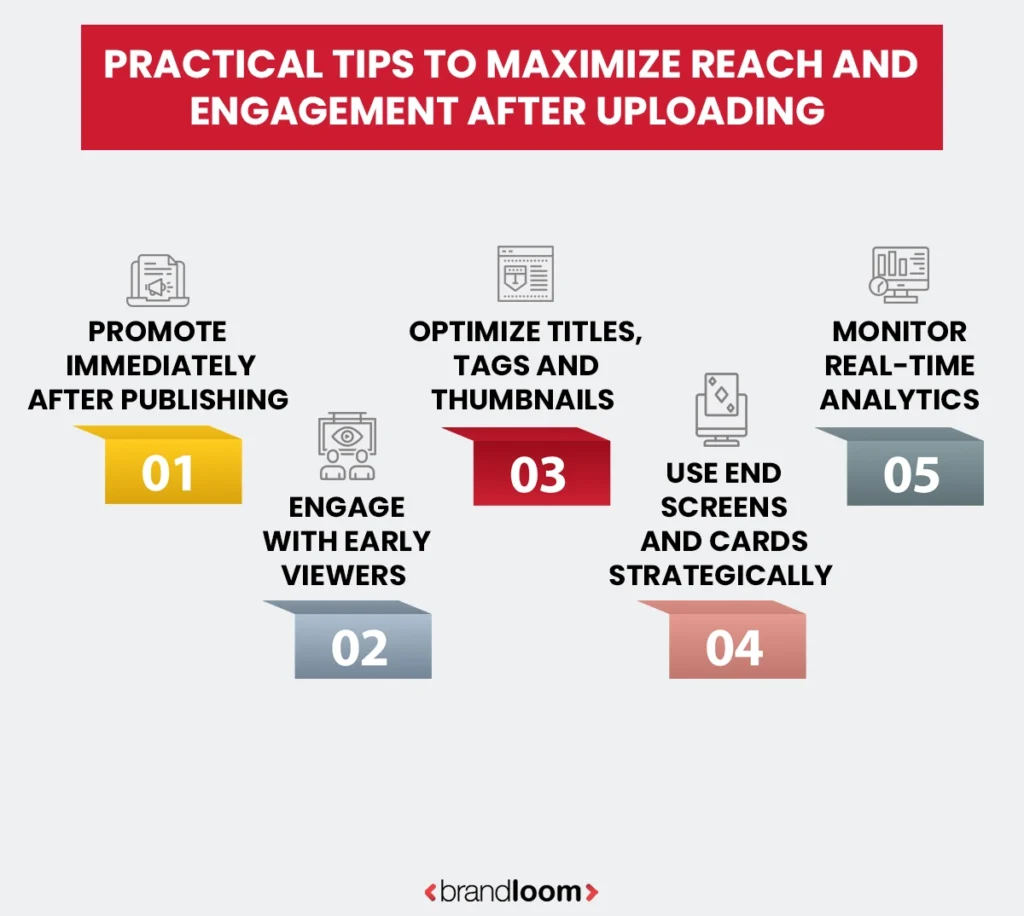 Practical Tips to Maximize Reach and Engagement After Uploading