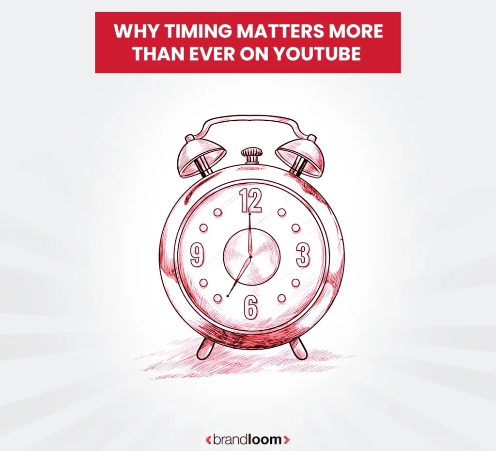 Why Timing Matters More Than Ever on YouTube