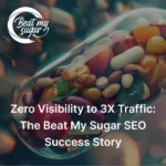BrandLoom SEO Case Study Thumbnail for Beat My Sugar showing health supplements and 3X organic traffic growth headline
