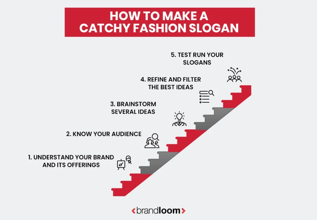 How to Create a Catchy Fashion Slogan
