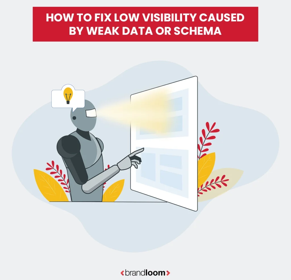 How to Fix Low Visibility Caused by Weak Data or Schema