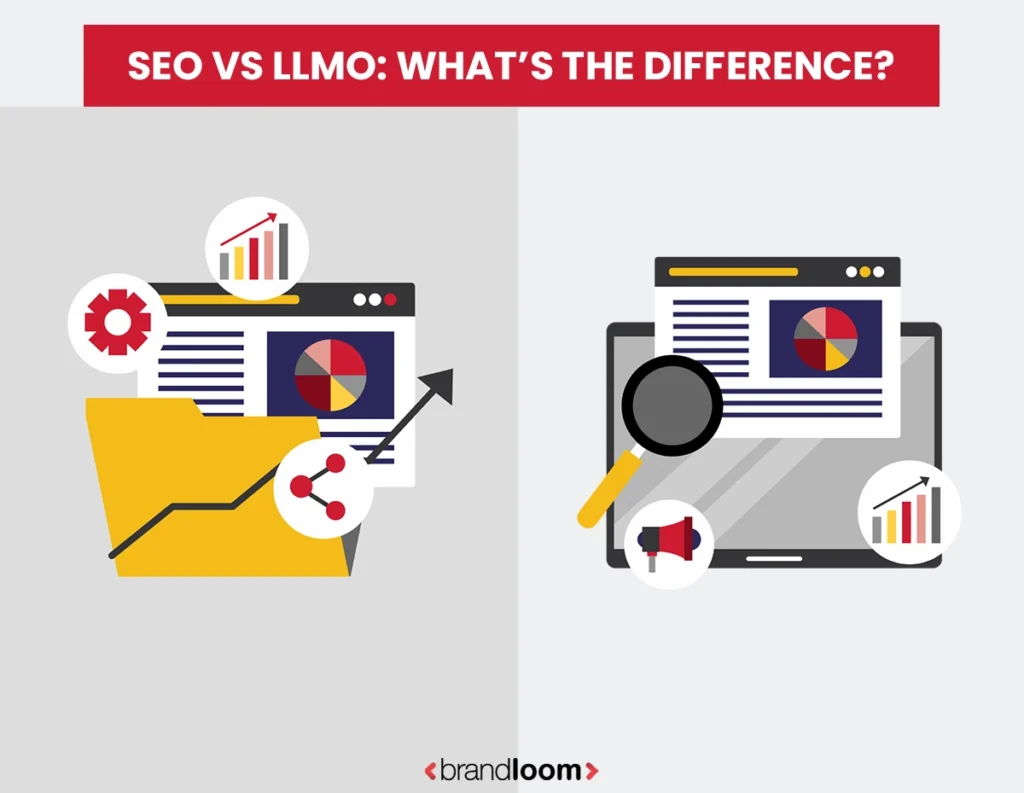 SEO vs LLMO: What’s the Difference