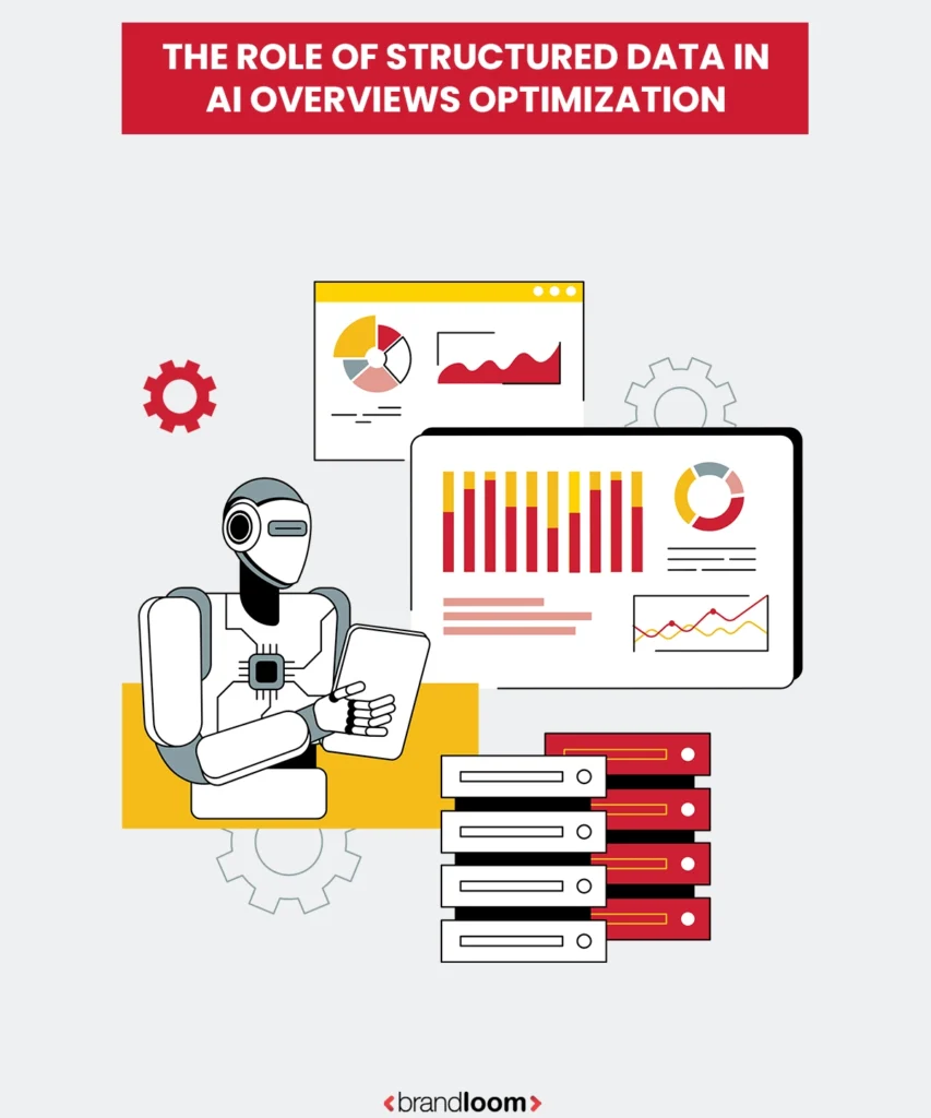 The Role of Structured Data in AI Overviews Optimization