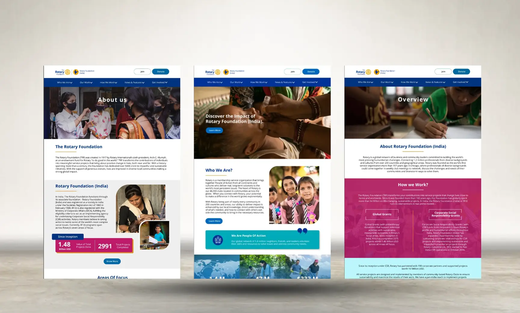 Web template and landing page mockup designed by BrandLoom