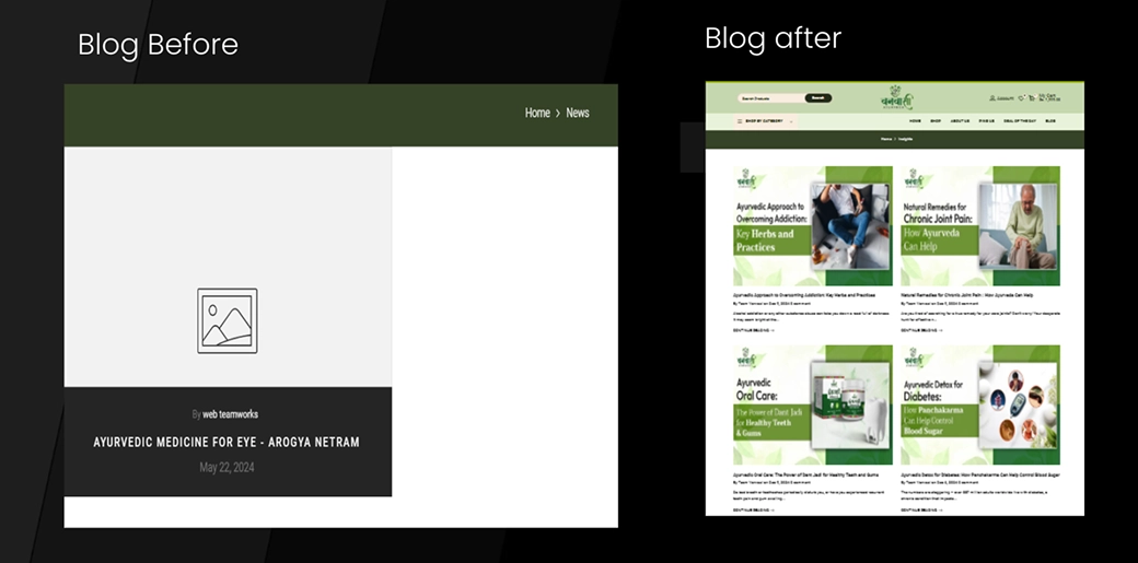 vanvasi-ayurveda-blog-before-after-redesign BrandLoom revamped Vanvasi Ayurveda blog section with SEO-optimized layout and improved content discoverability