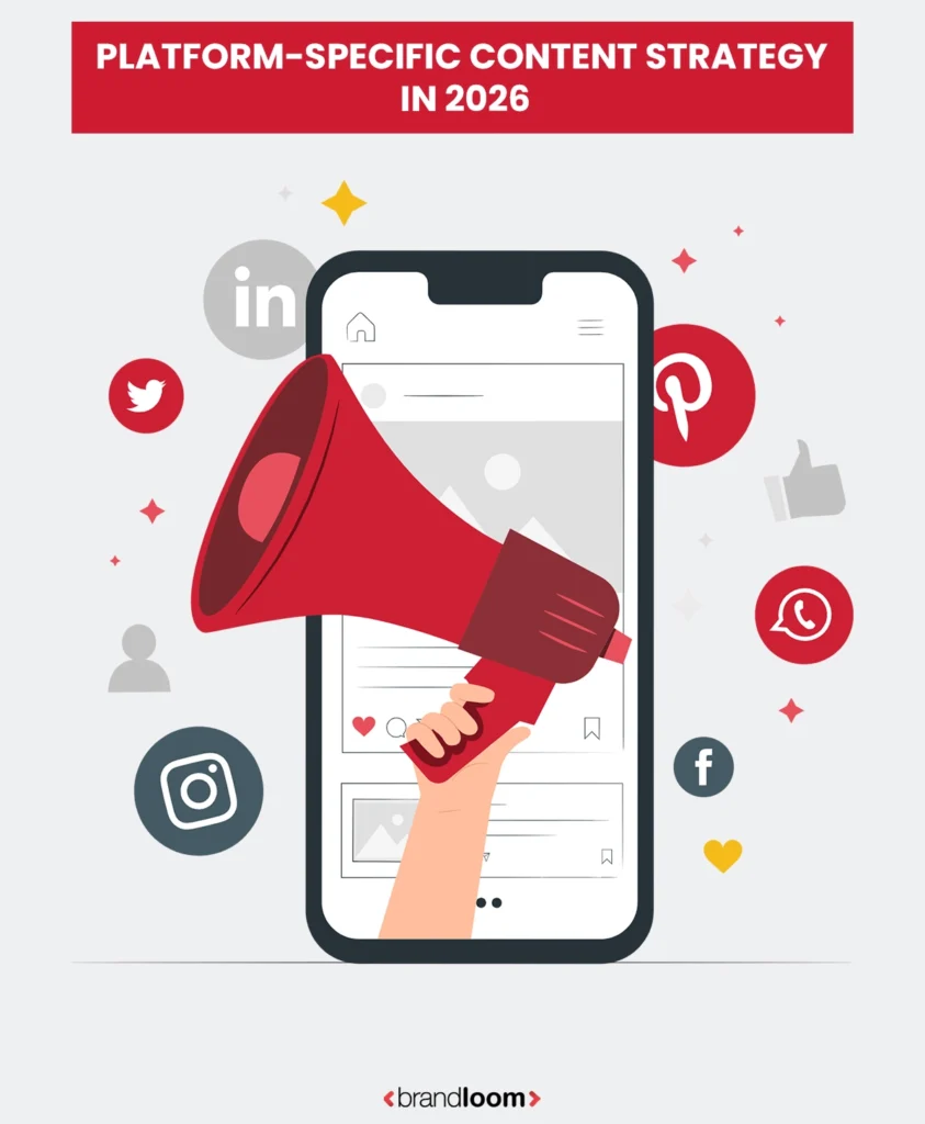 Platform Specific Content Srategy in 2026