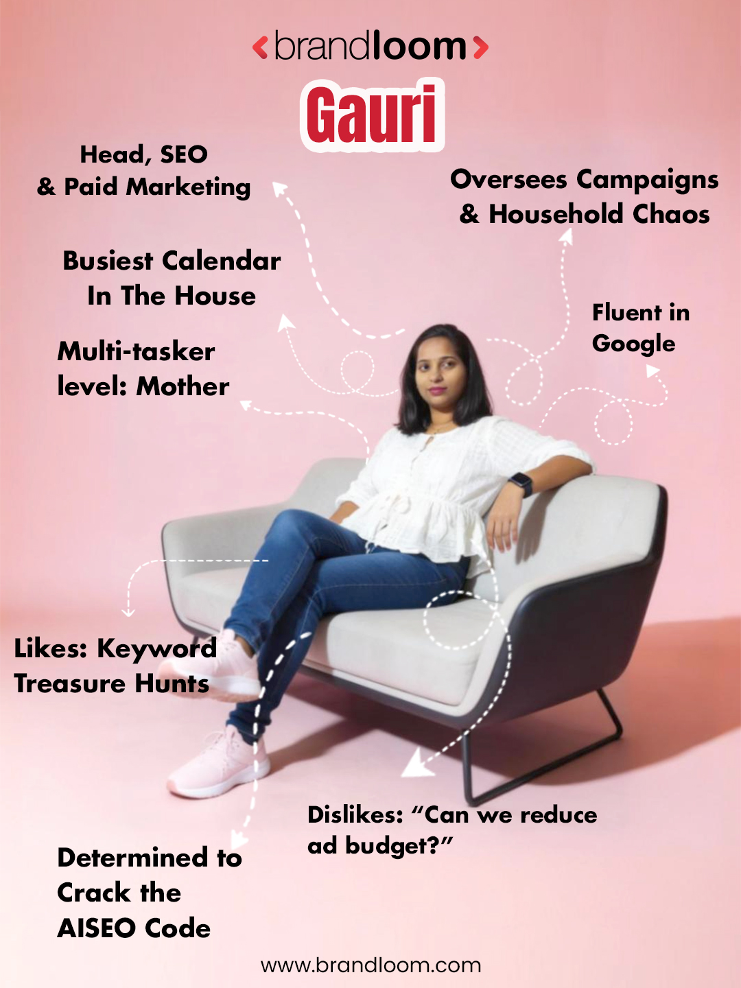 Gauri, Head of SEO and Paid Marketing at BrandLoom, driving search visibility, performance campaigns, and AI-powered growth strategies