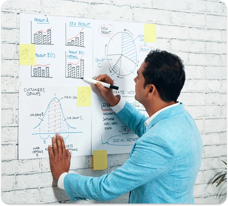 BrandLoom performance marketing strategist planning a data-driven full-funnel campaign aligned with business goals and KPIs BrandLoom performance marketing strategist planning a data-driven full-funnel campaign aligned with business goals and KPIs