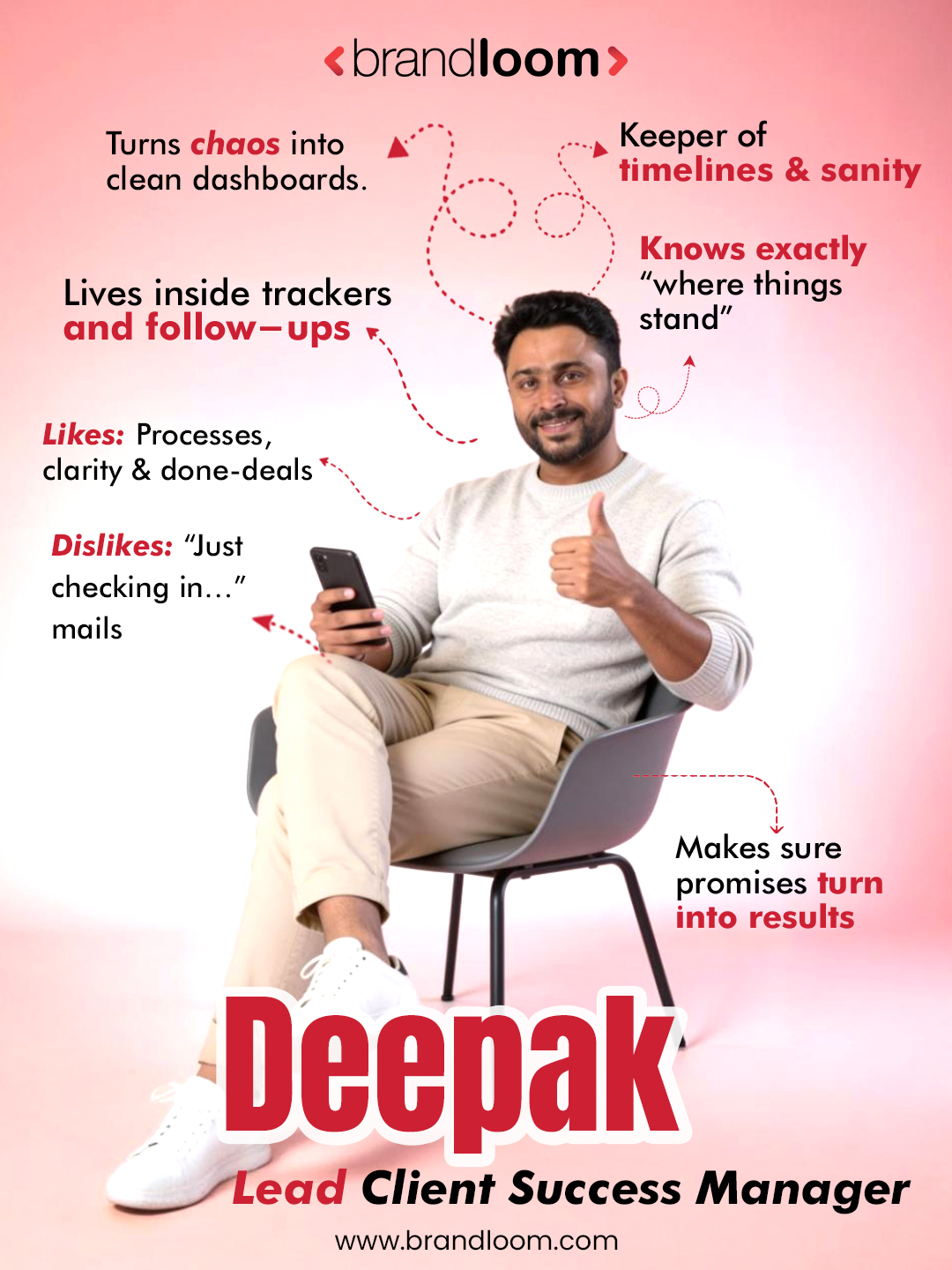 Deepak, Lead Client Success Manager at BrandLoom, managing timelines, processes, and ensuring promises turn into measurable results