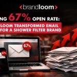 Email marketing case study showing 67 percent open rate achieved by BrandLoom