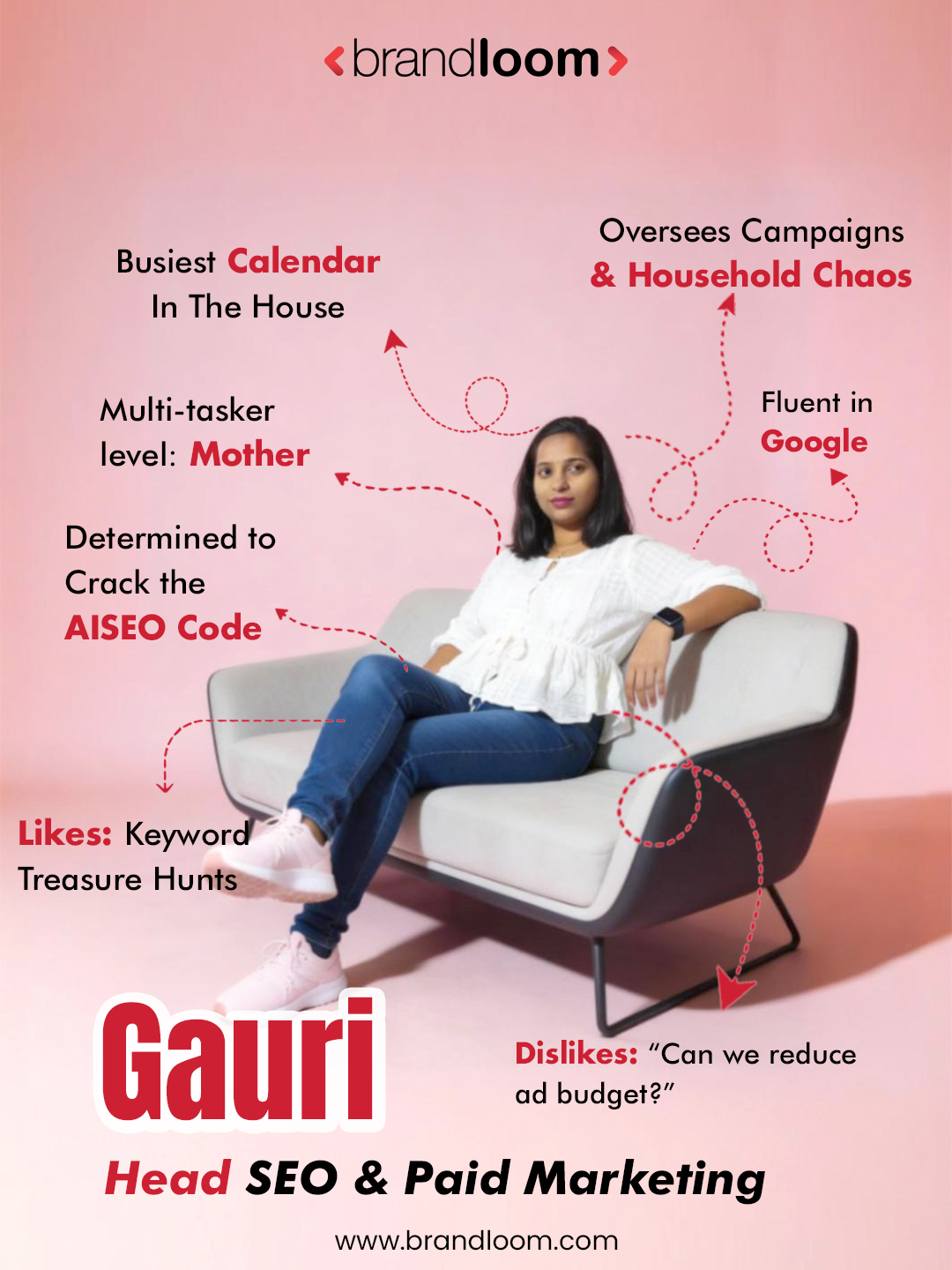 Gauri, Head of SEO & Paid Marketing at BrandLoom, driving AI SEO, performance marketing, and data-led growth strategies