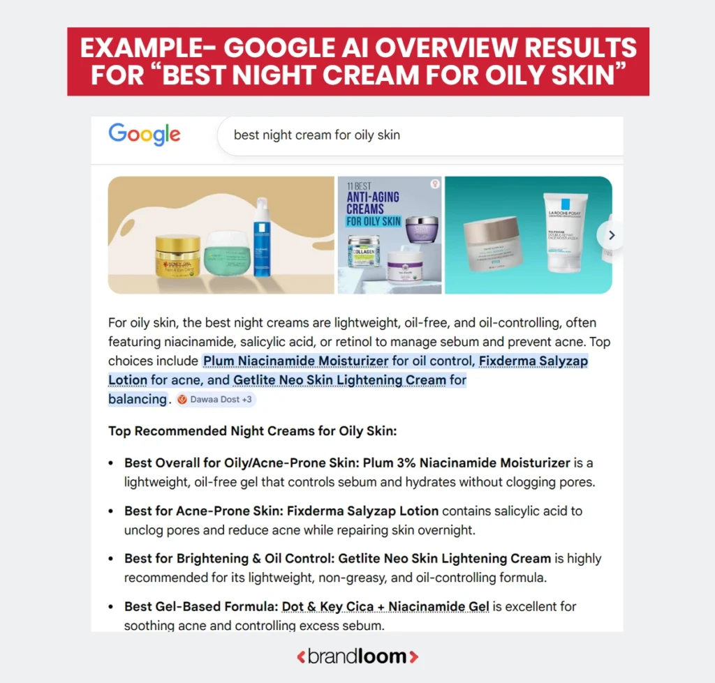 Google AI Overview Results for “Best Night Cream for Oily Skin”