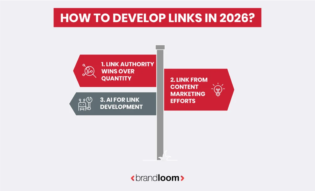 How to Develop Links in 2026?