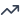 Icon representing BrandLoom portfolio and case studies view