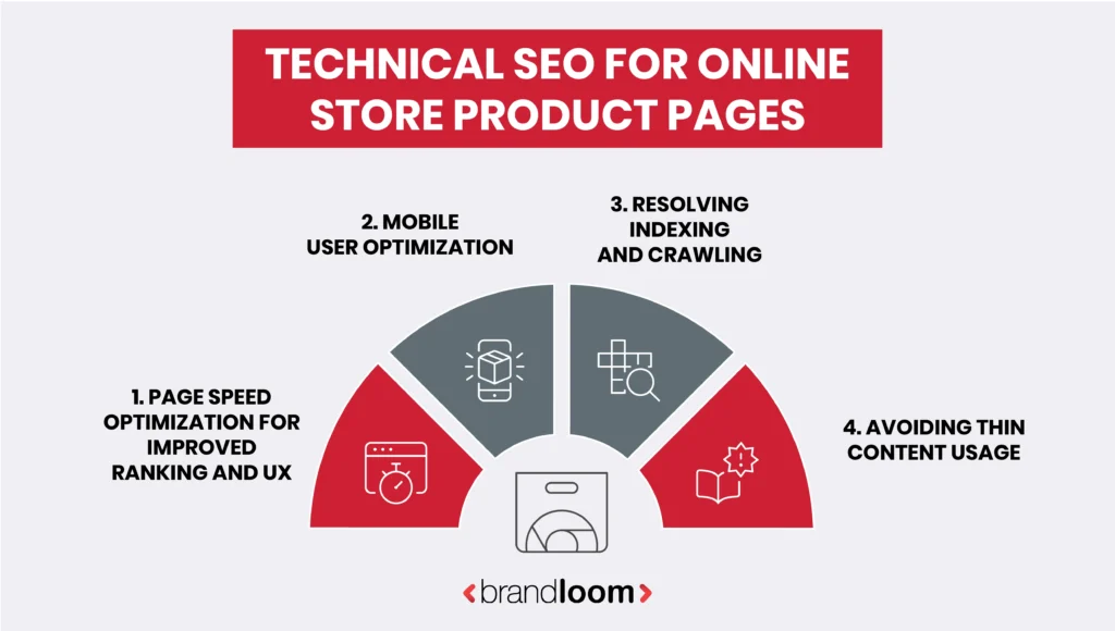 Technical SEO for E-commerce Product Pages