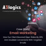 BrandLoom email marketing case study showing how targeted email campaigns increased open rates by 20% and doubled conversions
