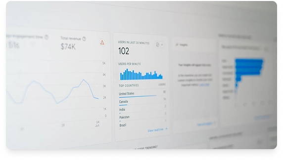 Analytics dashboard showing social media growth metrics in BrandLoom ICECRIC case study Analytics dashboard showing social media growth metrics in BrandLoom ICECRIC case study