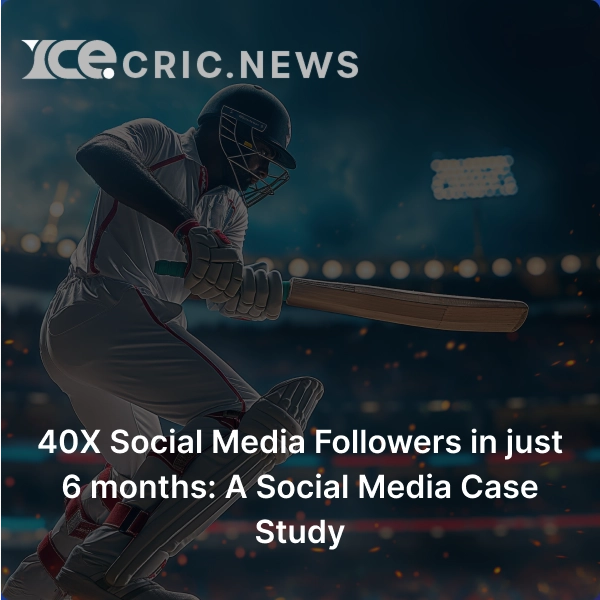 40X Social Media Followers in just 6 months A Social Media Case Study Thumbnail