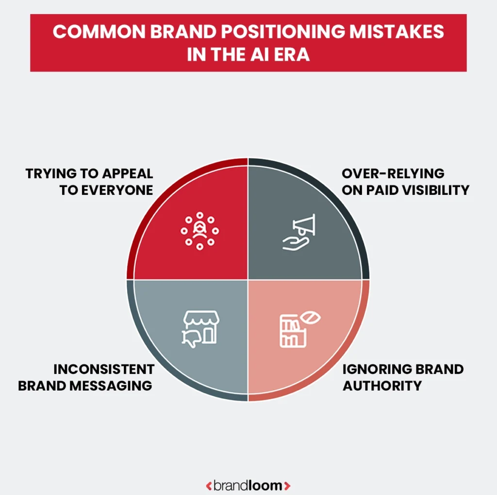 Common Brand Positioning Mistakes in the AI Era