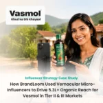 Discover how BrandLoom leveraged vernacular micro-influencers to generate 5.3L+ organic reach for Vasmol across Tier II and Tier III markets in India.