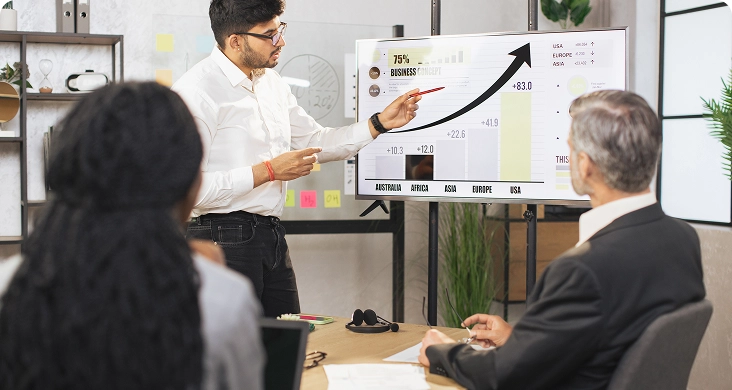 Display Advertising Performance Monitoring Team analyzing display advertising campaign growth, optimization, and performance metrics