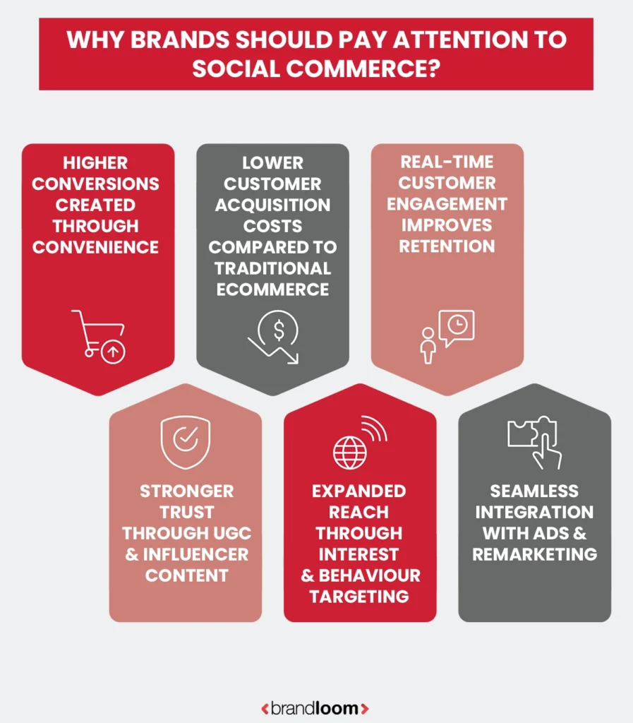 BENEFITS OF SOCIAL COMMERCE FOR BRANDS AND CONSUMERS