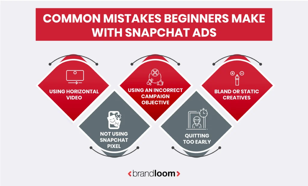 Common Mistakes Beginners Make with Snapchat Ads