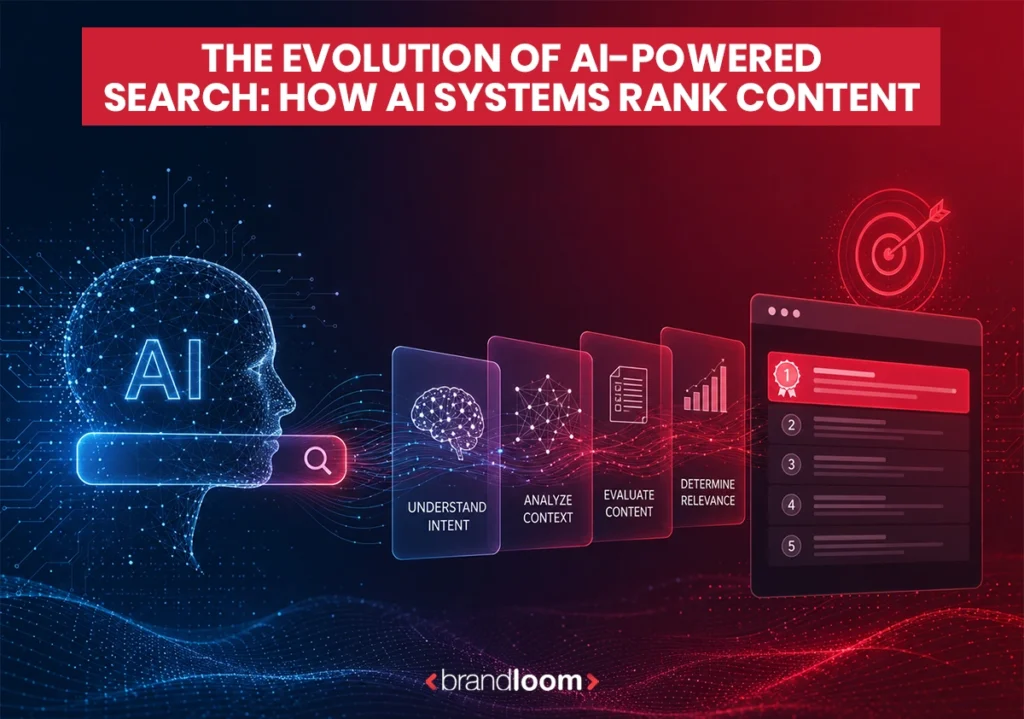 How AI Systems Rank Content
