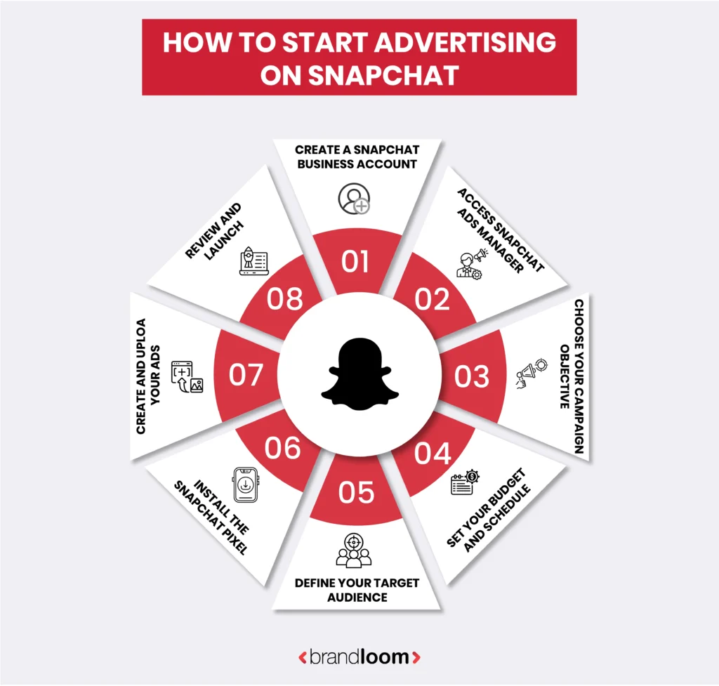 How to Start Advertising on Snapchat