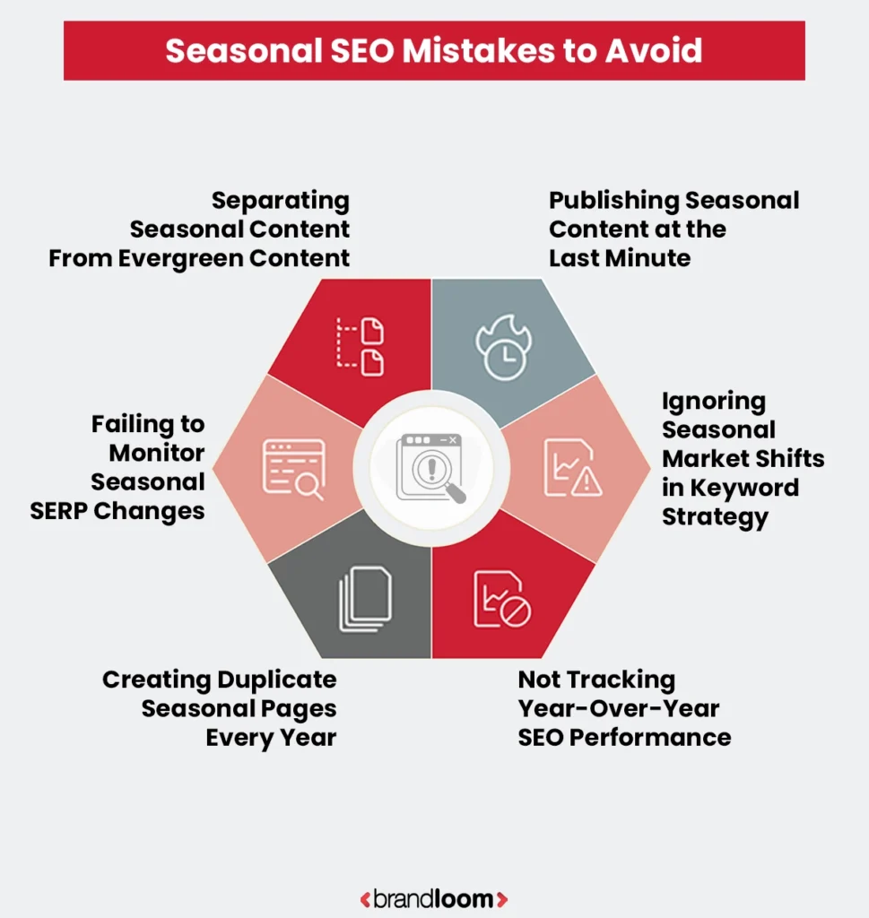 Seasonal SEO Mistakes to Avoid